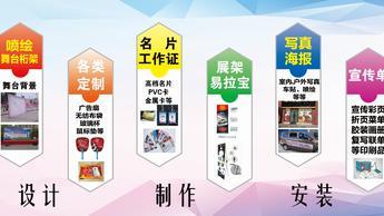 銅陵全方位廣告制作服務(wù) 一站式解決您的品牌傳播需求